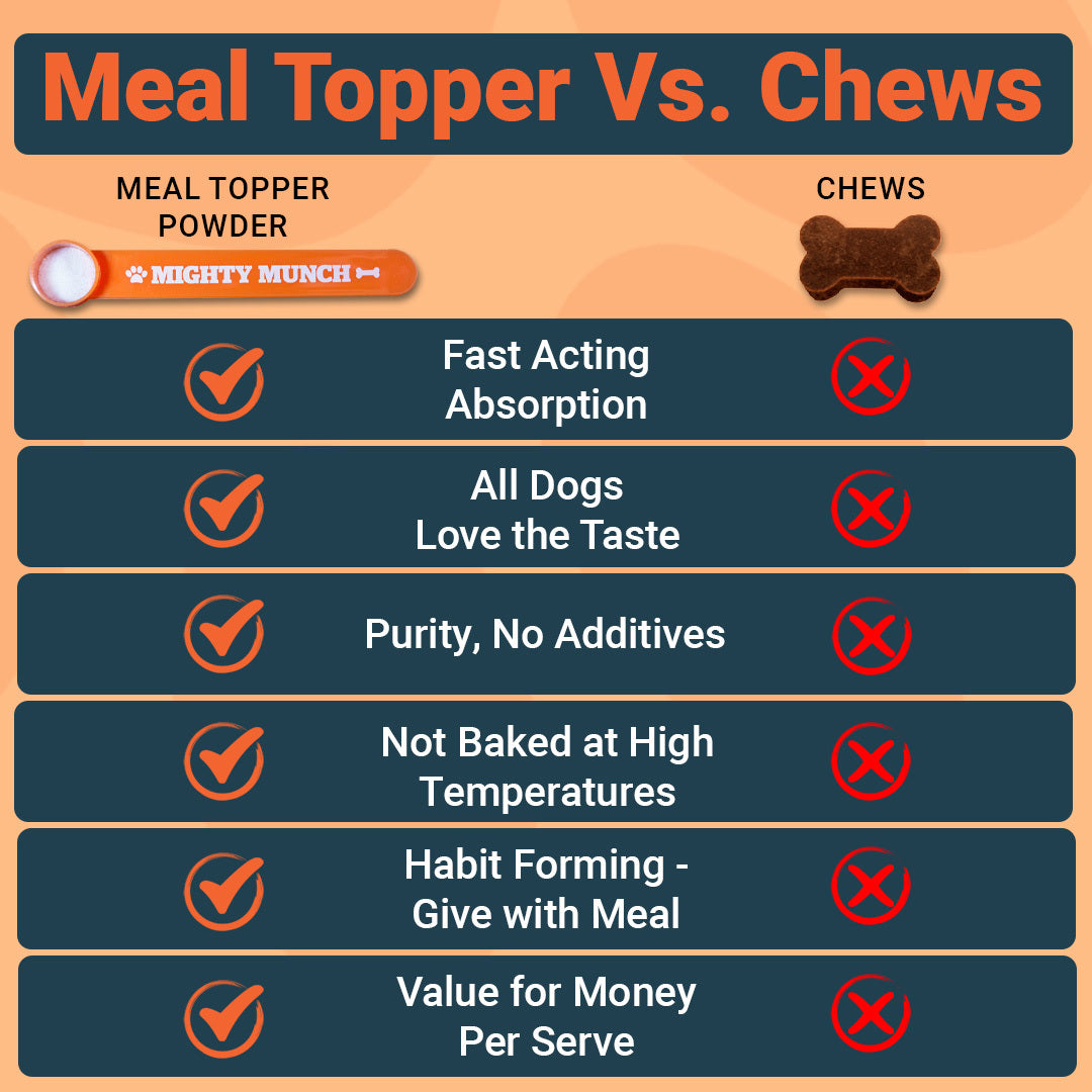 Joint Meal Topper (Canada)